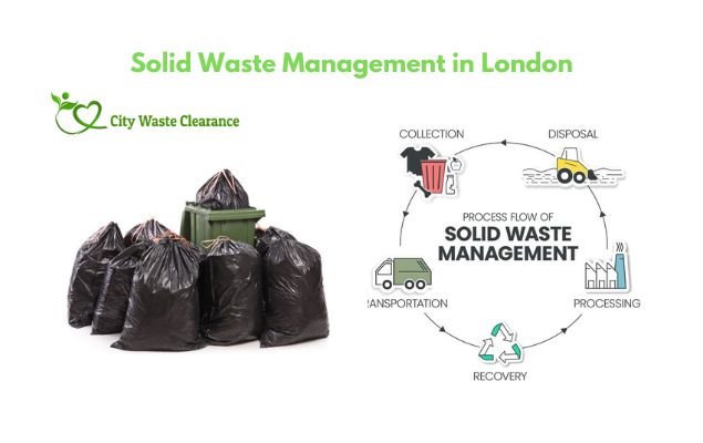 Solid Waste Management in London: Innovative Solutions & Challenges