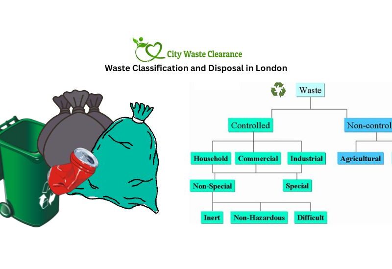 Waste Classification and Disposal in London