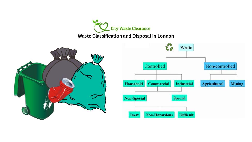 Waste Classification And Disposal in London: A Comprehensive Guide